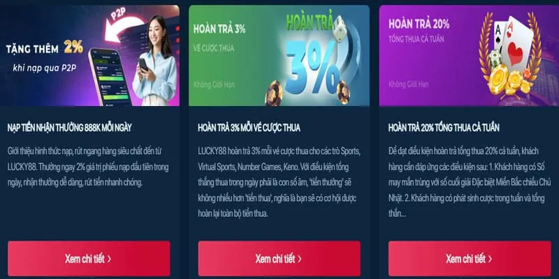 Hoàn trả tiền cược thua